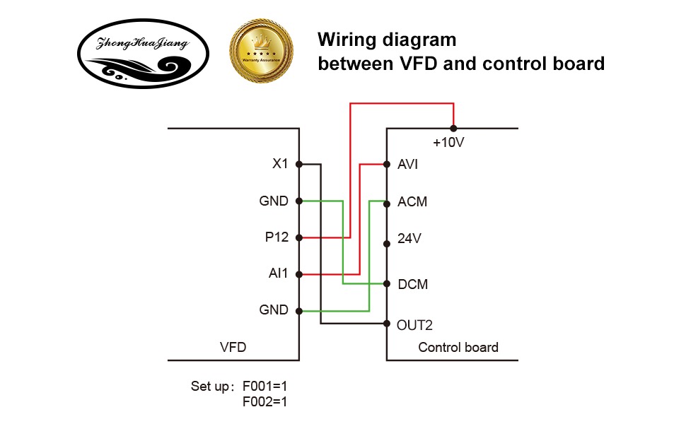 VFD 110V 1.5KW 2hp Variable Frequency Drive CNC VFD Motor Drive Inverter Converter for CNC Spindle Motor