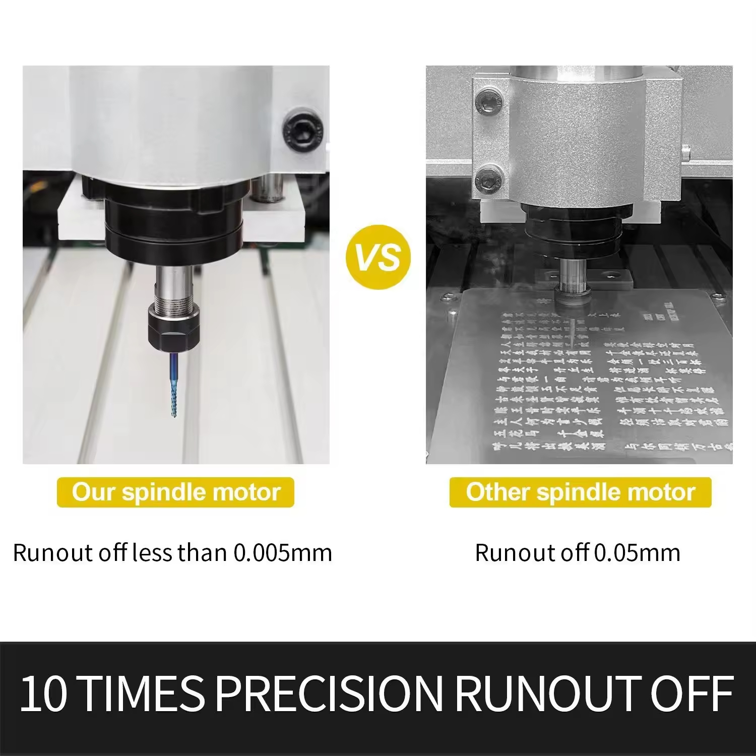 Zhong Hua Jiang CNC Spindle Motor с VFD комплект ER20 2.2kW Air Cooled Spindle Motor с VFD комплект за CNC Router